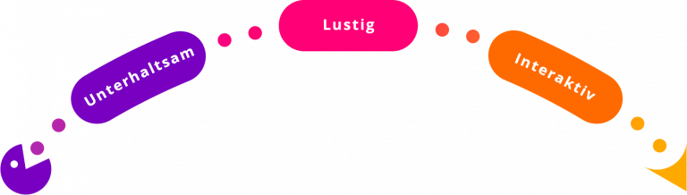 Eigenschaften von Security Game Events
